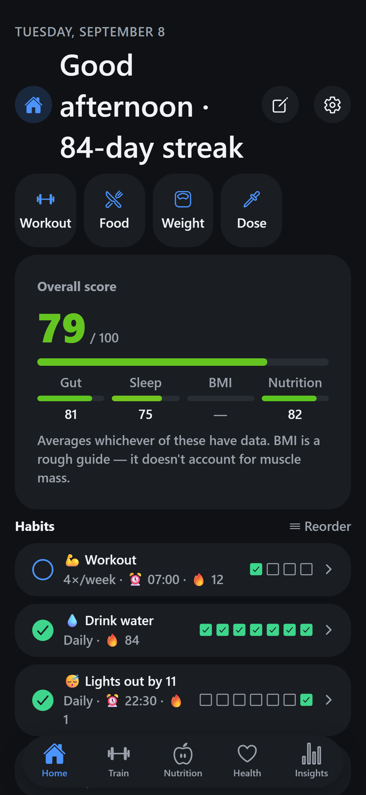 ComniWell Home tab dashboard showing overall score, habit streaks, and quick actions